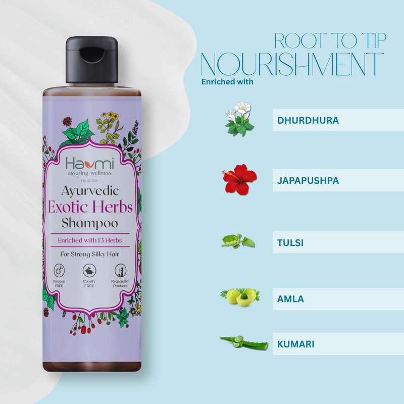 Exotic Herbs Shampoo