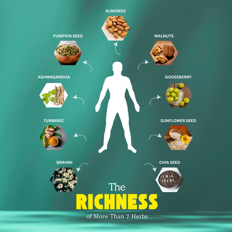 Immunity booster for adults