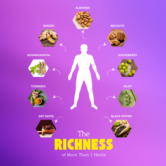 Immunity booster for diabetic person