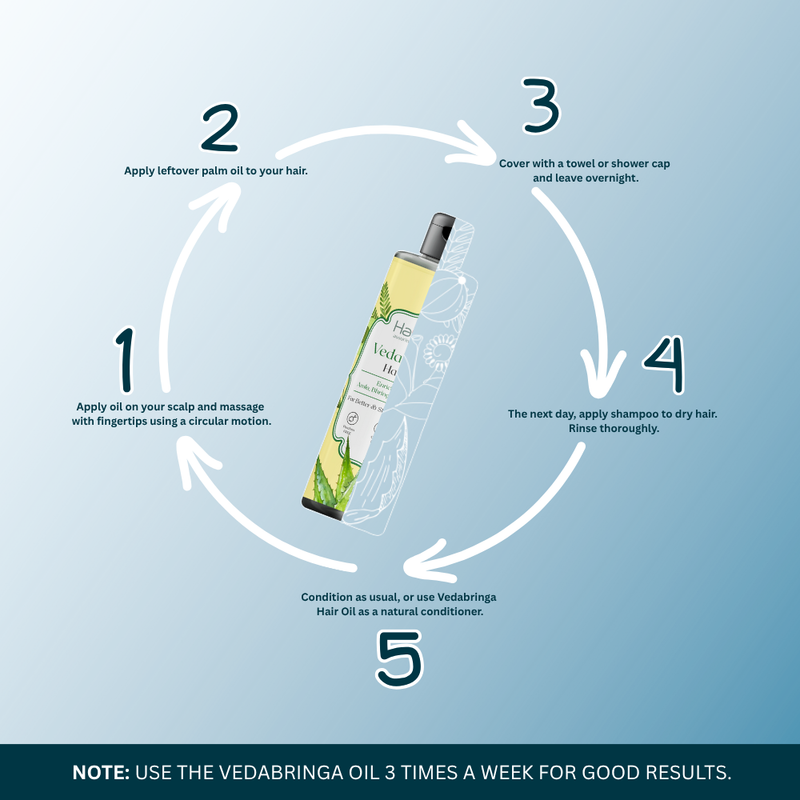 Vedabringha hair oil