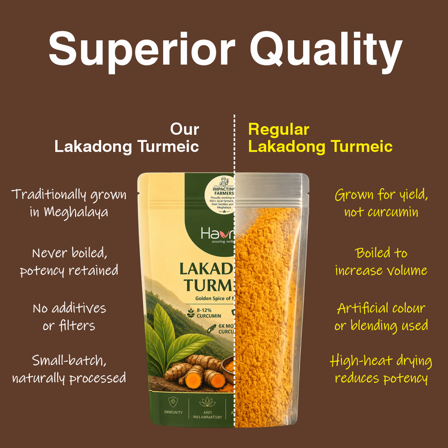 Lakadong turmeric
