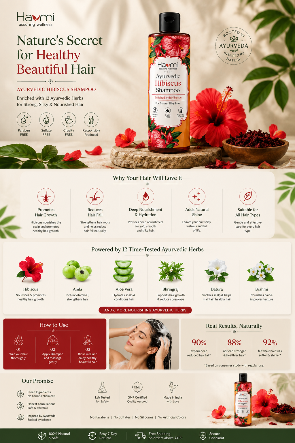 Hibiscus shampoo