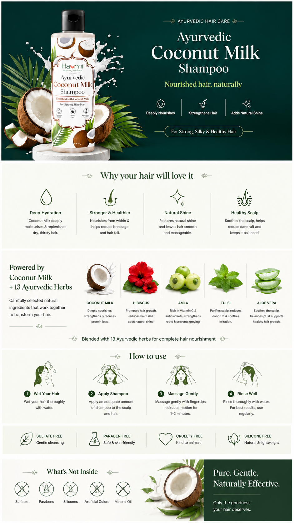 Coconut milk shampoo