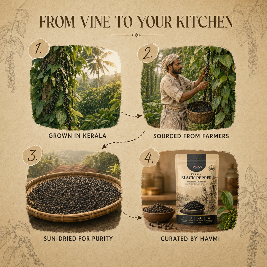 Havmi Kerala Black Pepper – Whole Peppercorns