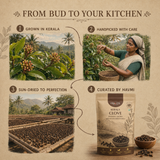 Havmi Kerala Clove – Handpicked Whole Cloves